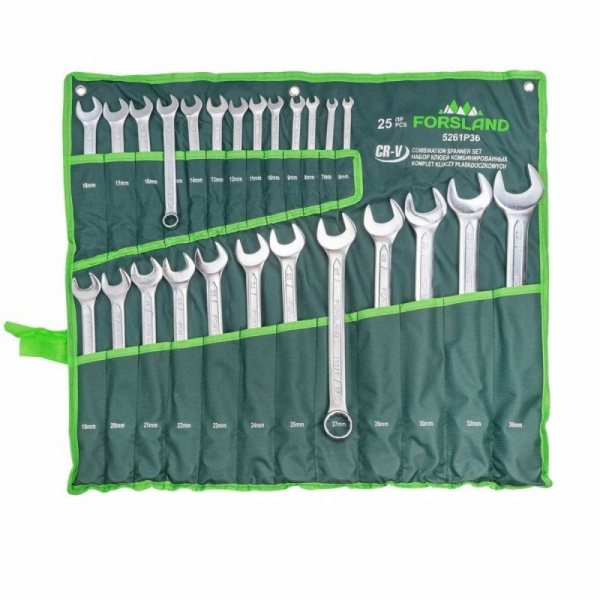 Rockforce Sada 25 otevřených klíčů. (6–36 mm) na plechu