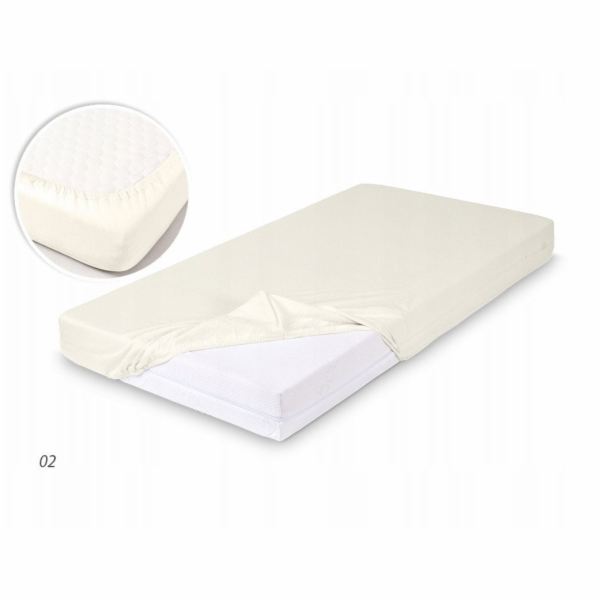 Multitex Překlad BAMBUS s gumou rozměr 90x190/200x20