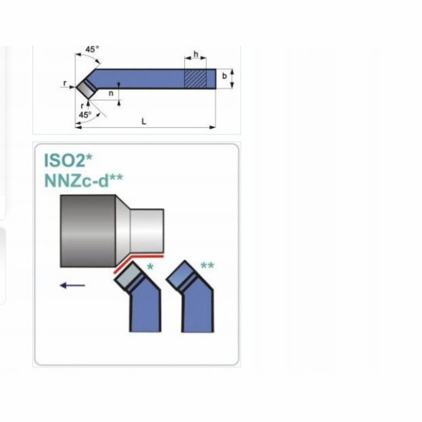 Pafana NNZC 2020 H10 NOZ TOK.ISO 2 R