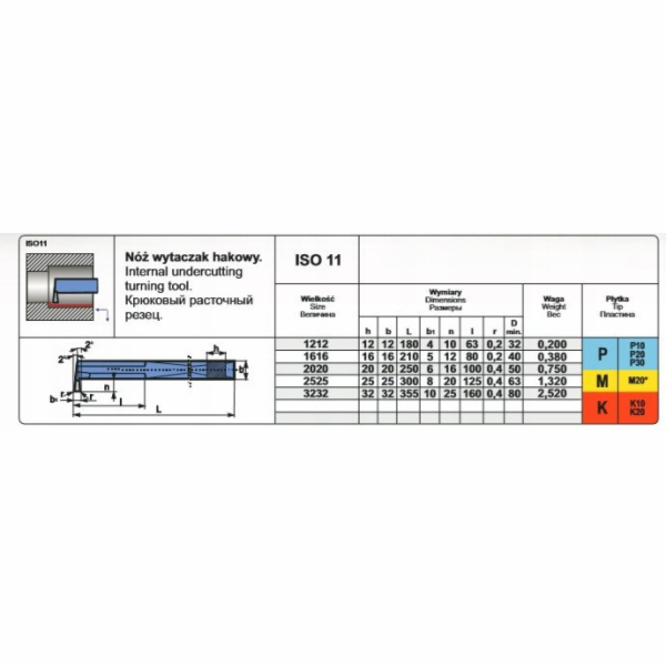 Pafana NNWC 2020 S20 NOZ TOK.ISO 11