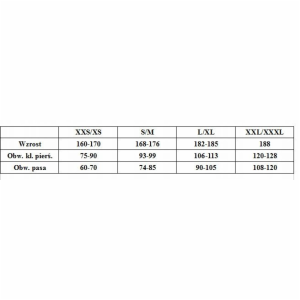 Promostars Termoaktivní sada MARK