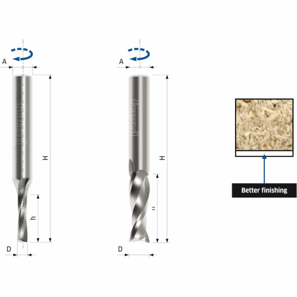 Freud HW fréza SCH2UFN110R 3X50X6.0
