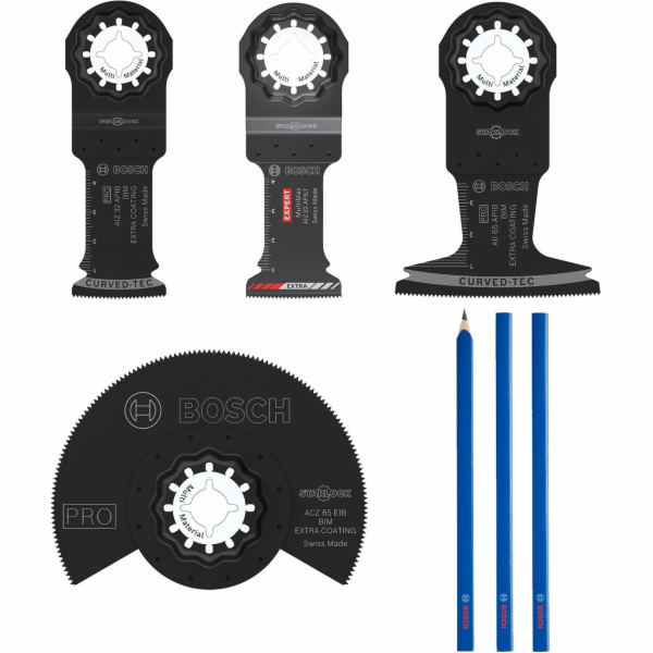 Globus Nejlepší povlakovaná ponorná pila