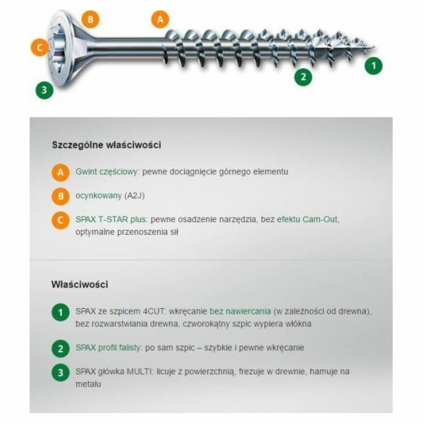 Spax ŠROUBY DO DŘEVA BÍLÉ POZINKOVANÉ (500) TXTG 5,0*40MM...