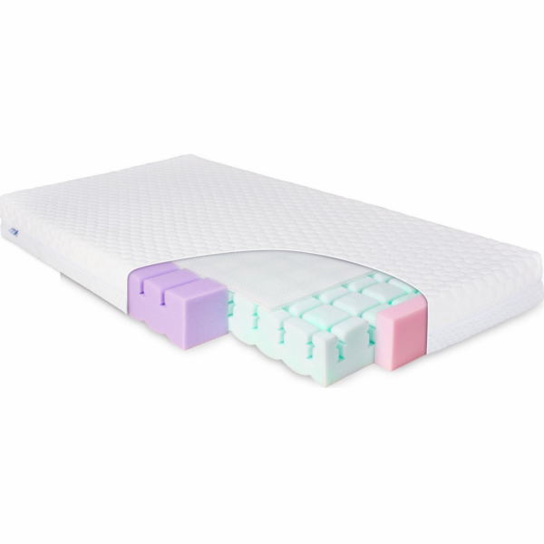 BabyMatex Ortopedická matrace 140 x 70 x 10 Aero