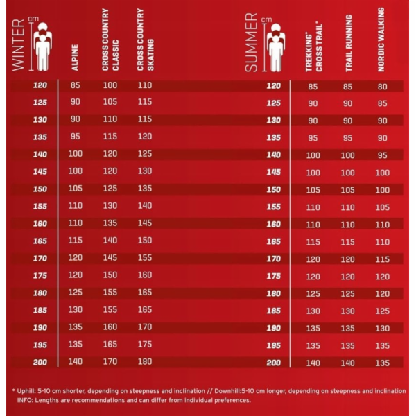 Leki Světelná tyč Stella S 120 bílá-tmavě antracitová
