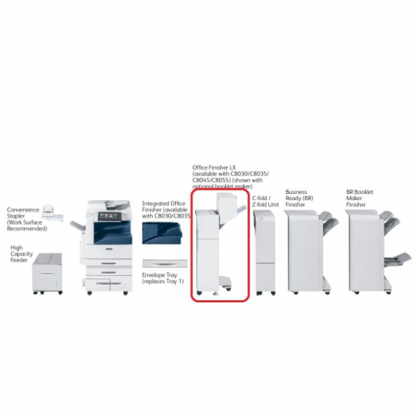 Xerox  Office Finisher LX