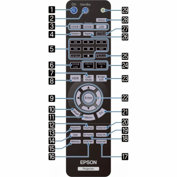 Epson Dálkový ovladač H959