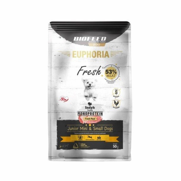 EUPHORIA Fresh Junior Monoprotein Turkey XS/S - suché krm...