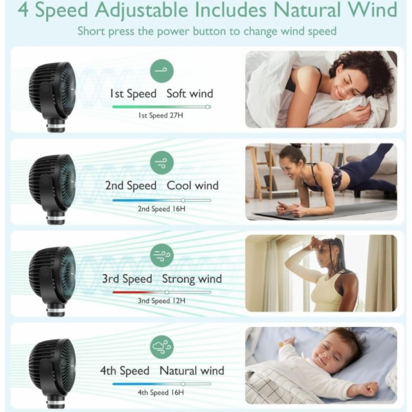 Momcozy PŘENOSNÝ VENTILÁTOR DO KOČÁRKU ČERNÝ