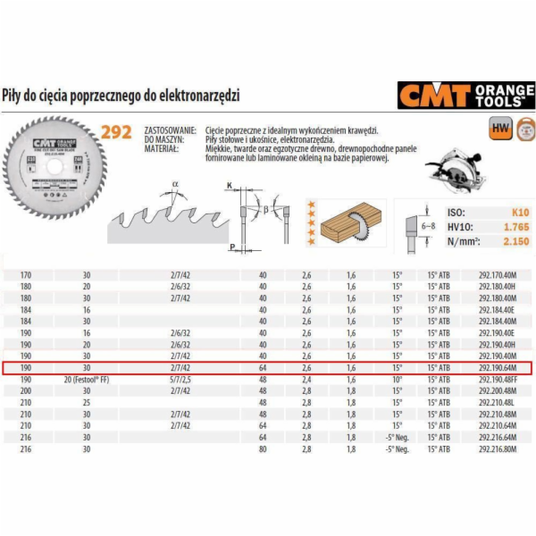 CMT PŘÍKRAČOVACÍ PILA, DOKONČOVACÍ HM 190x30x2,6/1,6 Z=64...