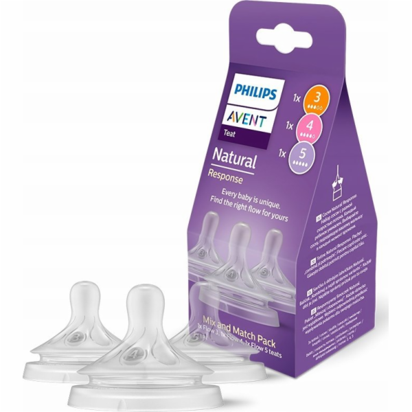 Avent SCY960/03 SADA 3 SÁČKŮ NA LAHVIČKY, 3 RŮZNÉ PRŮTOKY