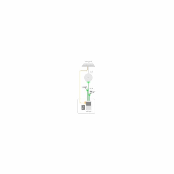 MikroTik CSS610-8P-2S+OUT Venkovní PoE switch s UPS netPo...