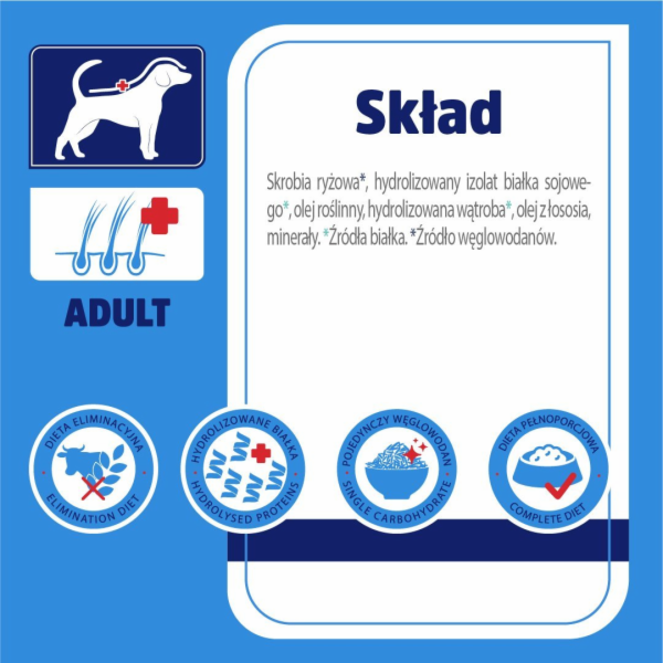 VET RESPONSE Hypoallergenic - suché krmivo pro psy - 8kg