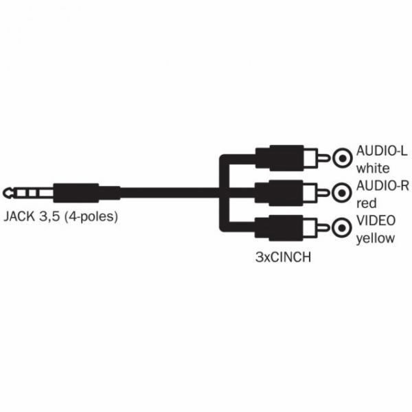 Logo Audio/Video kabel Jack (3.5mm) same