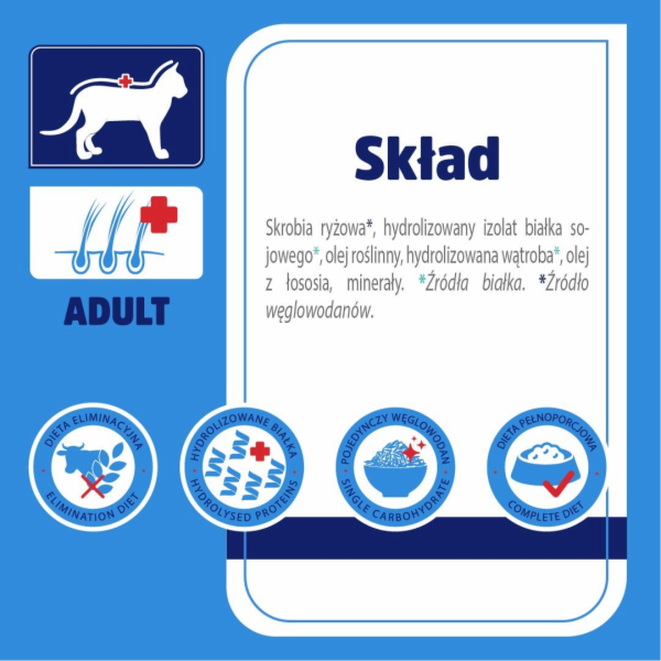 VET RESPONSE Hypoallergenic - suché krmivo pro kočky - 1,6kg