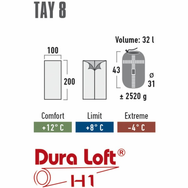 High Peak Schlafsack Tay 8 (grau)