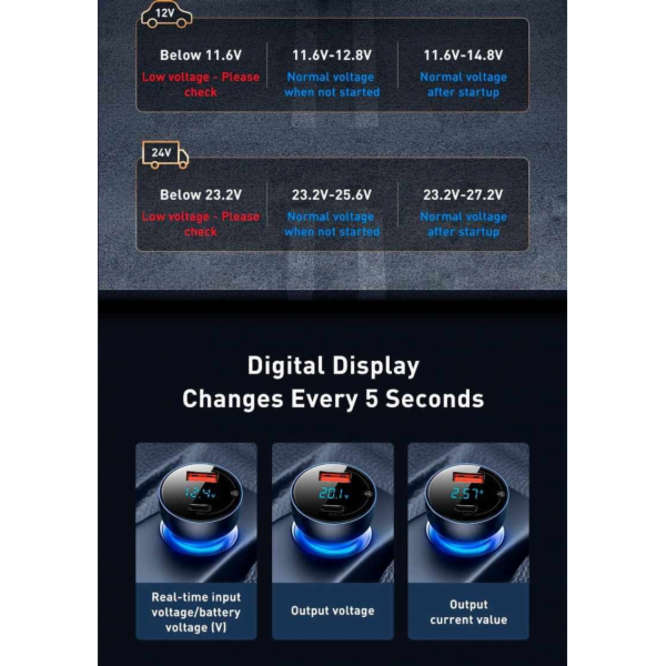 Baseus CCKX-C0G Particular Nabíječka do Auta Digital Disp...