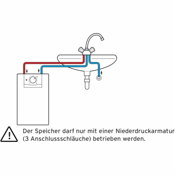 Vaillant Elektrický zásobníkový ohřívač vody VEN 5/7-5 U ...