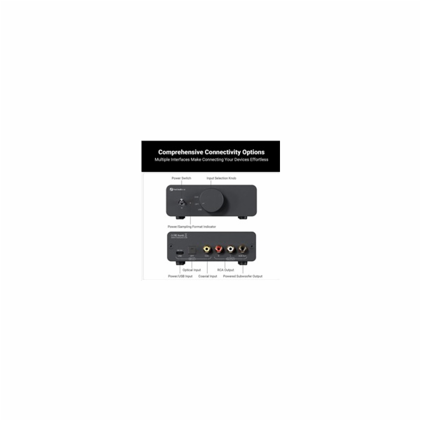 Fosi Q6 Mini stolní DAC