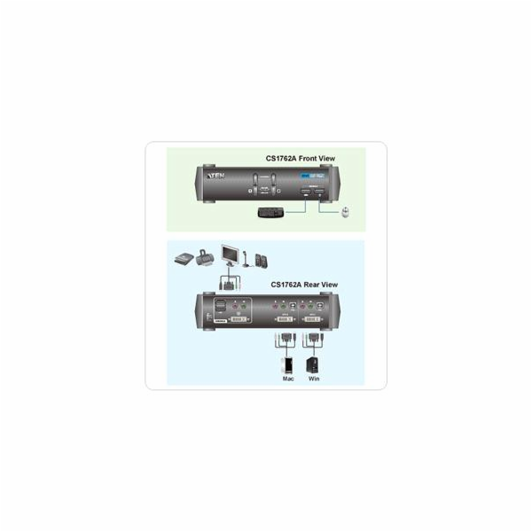 ATEN 2-portový přepínač KVM ™ DVI / Audio USB CS-1762A US...