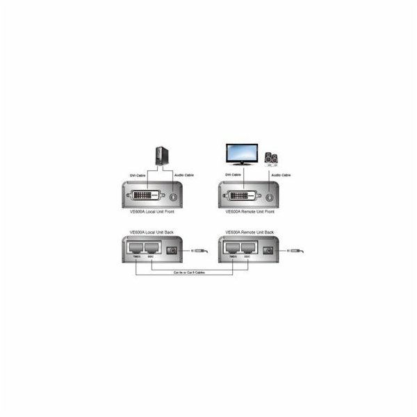 ATEN DVI Video/Audio Extender 60m po Cat5E/Cat6