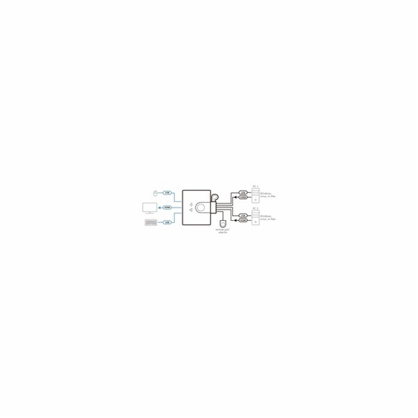 ATEN 2-port mini HDMI KVM USB, integrované kabely, tlačít...