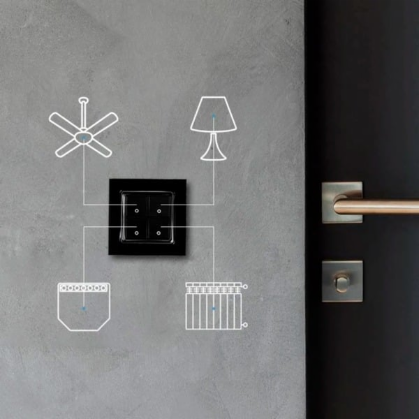 Shelly Smart Switch-Mechanismus - wall - 4-fach