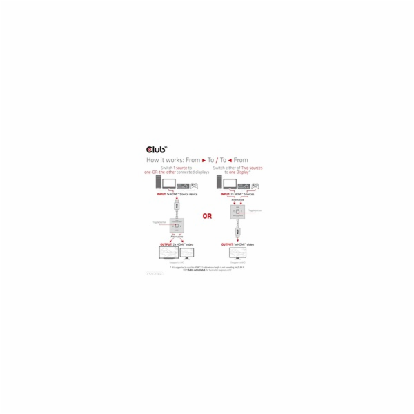 Club3D Switch, HDMI na 2xHDMI Oboustranný 2v1, 8K60Hz, 4K...
