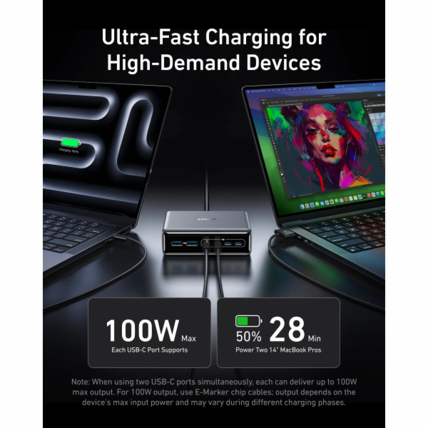 Anker Prime Charger 200W, 4x USB-C, 2x USB-A, GaN