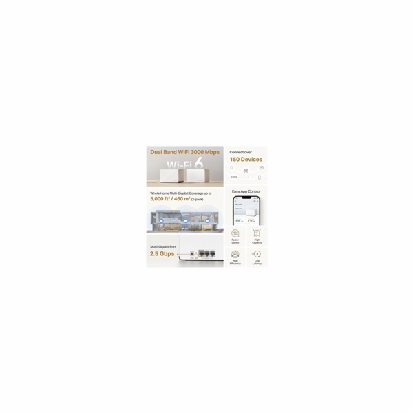 MERCUSYS Halo H85X(2-pack) WiFi6 Mesh (AX3000,2,4GHz/5GHz...