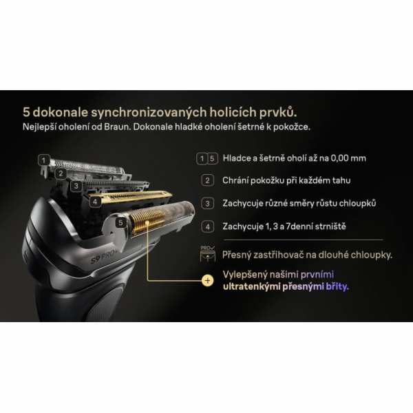 Braun Kombipack 96M
