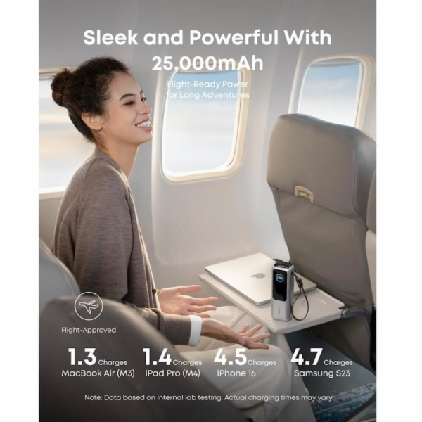 Powerbanka Anker 25000mAh, 165W s kabelem USB-C stříbrná