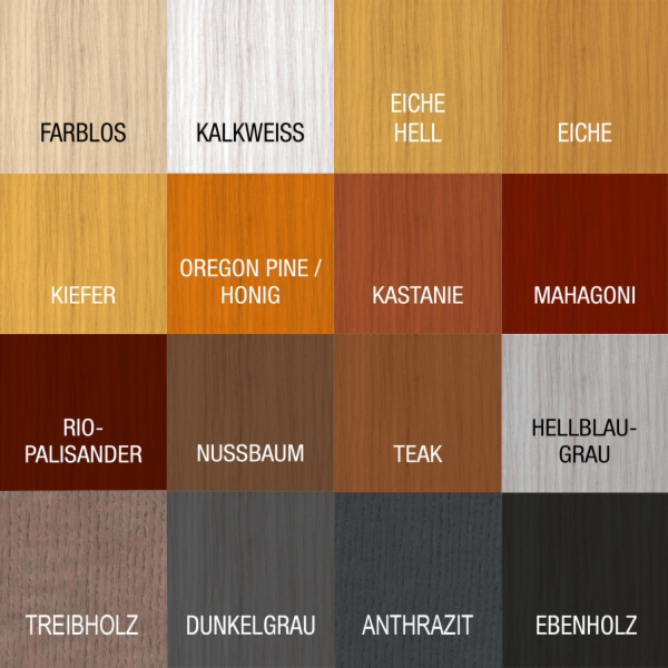 Bondex mořidlo na dřevo pro venkovní použití, antracit, 7...