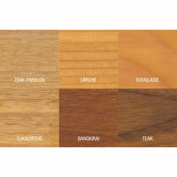 Ochrana dřeva Bondex Douglas Fire Oil pro venkovní použit...