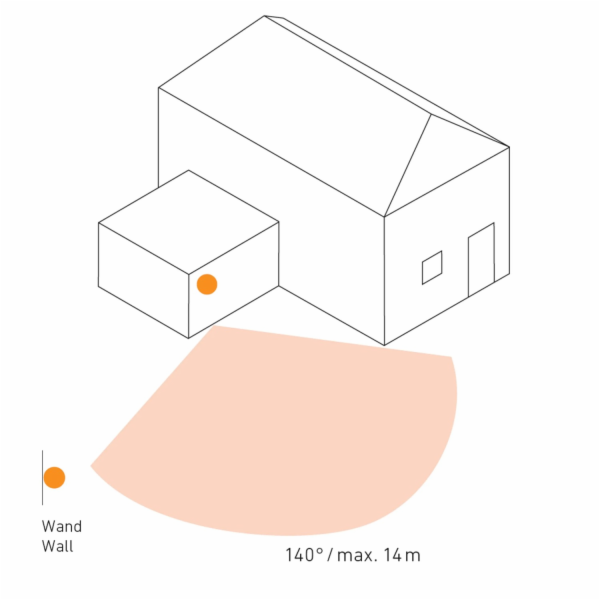 Steinel IS 140-2 detektor pohybu, úhel detekce 140°, bílý