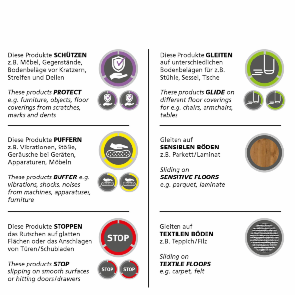 Sada svěrných kluzáků Wagner EH0683 průhledná 50 mm x 21 ...