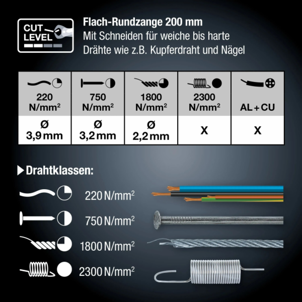 LUX-TOOLS Profesionální kleště na telefony 200 mm