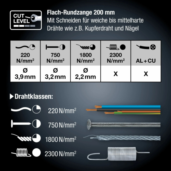 LUX-TOOLS Kleště na telefony 200 mm