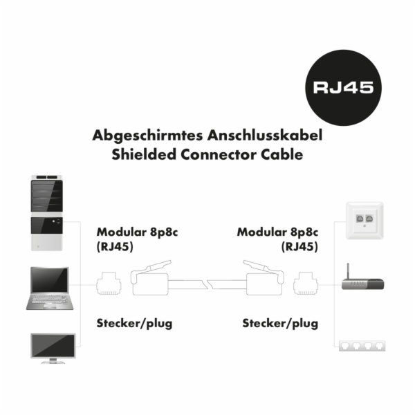 Schwaiger plochý síťový kabel CAT-6 U/FTP RJ45 konektor 3 m