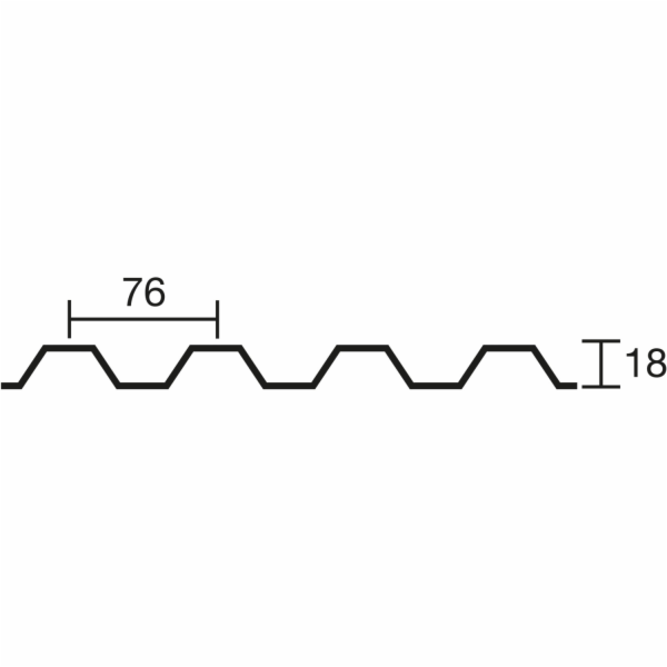 Akrylový trapézový plech 1,5 mm "sz" 76/18 Transparentní ...