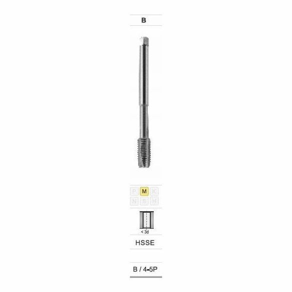Fanar THREAD M12x1.5 DIN-374B (6H) HSSE INOX