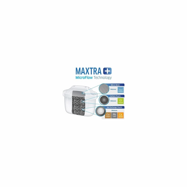 Fiskars FISKARS NŮŽ TYP SANTOKU HARD EDGE FS1051761