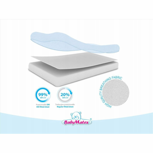 Multitex OXI prostěradlo 60x120x10