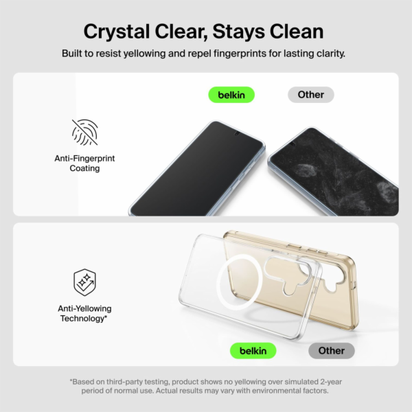 Belkin 3-in-1 Bundle Objektive/ Displaysch.+Hülle S26+  B...