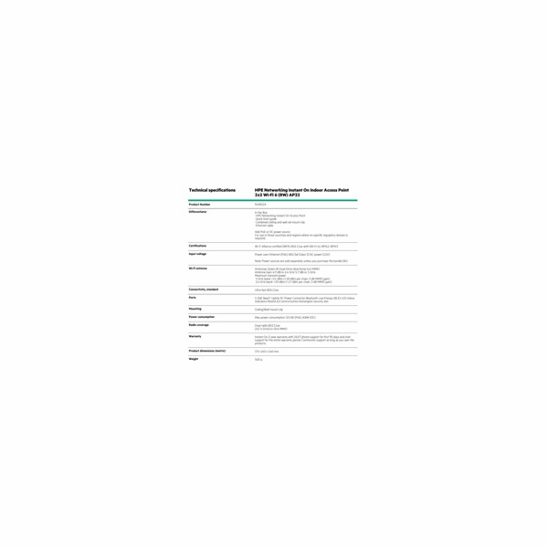 Aruba Instant On AP22 (RW) 2x2 Wi-Fi 6 Indoor Access Point