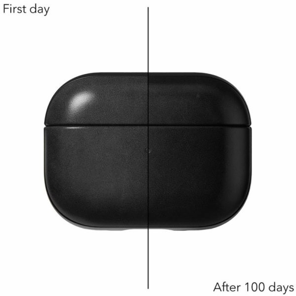 Nomad puzdro Leather Case Horween pre Apple Airpods Pro 2...