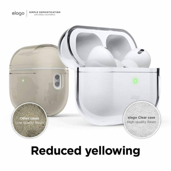 Elago Elago AirPods Pro 2 Nylon Strap TPU Shell Case - po...