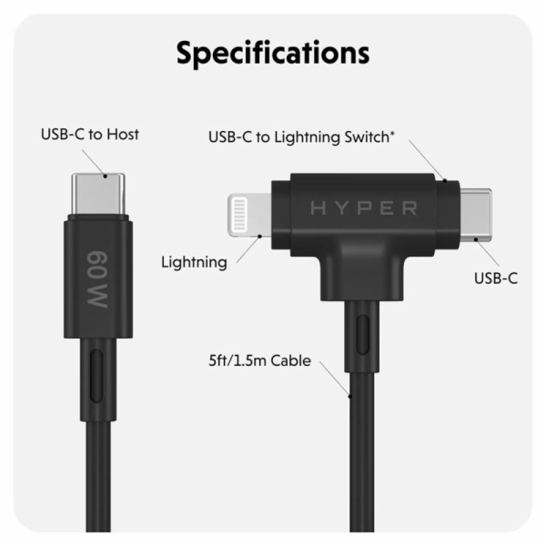 Hyper kábel HyperJuice USB-C/Lightning Hybrid Silicone Ca...
