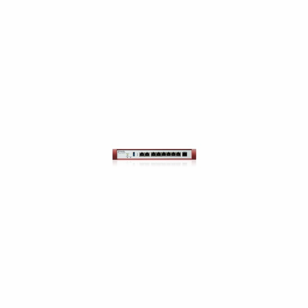 Zyxel USG FLEX200 H Series, User-definable ports with 2*2...